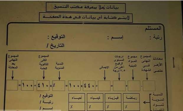 ازاي أعمل معادلة من الأزهر للعام 2026..طريقة الحسا ازاي أعمل معادلة من الأزهر للعام 2026..طريقة الحسا